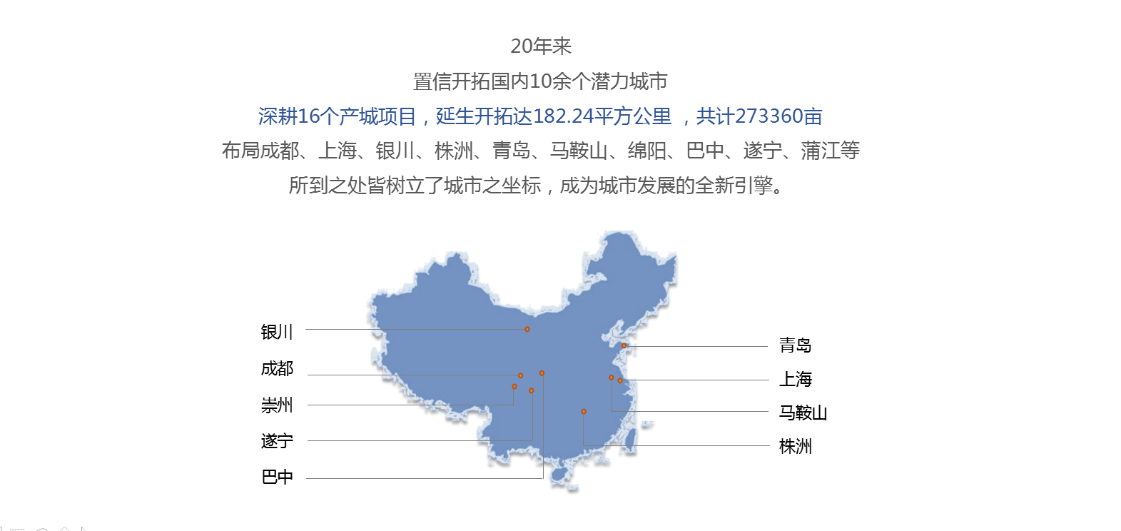 產(chǎn)業(yè)-工業(yè)型1